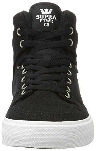 Supra 08204-053-M
