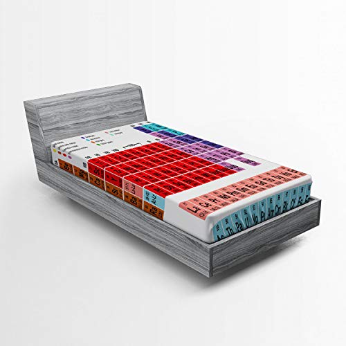 Ambesonne Periodic Table Fitted Sheet, Kids Children Educational Science Chemistry for School Students Teachers Art, Bed Cover with All-Round Elastic Deep Pocket for Comfort, Twin XL Size, Red Purple