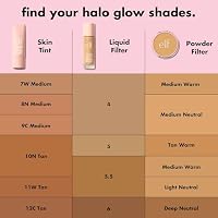 e.l.f. Halo Glow Powder Filter, Tan Neutral Warm — image 3