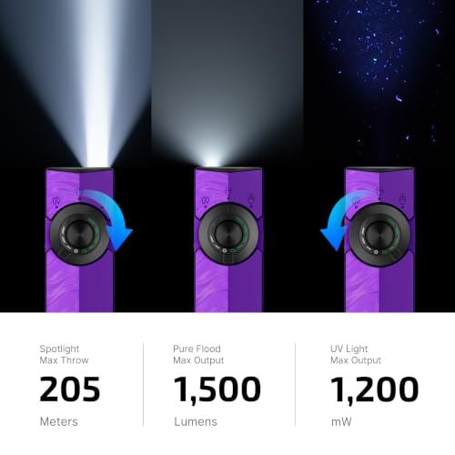 Image of OLIGHT ArkPro EDC Flat Flashlight Rechargeable, Pocket Light, Nebula Violet | Green Beam, White LED, UV Flashlight, 1500 Lumens Flash Light, USB-C Magnetic, Camping Lights, Emergency Work Outdoor Home