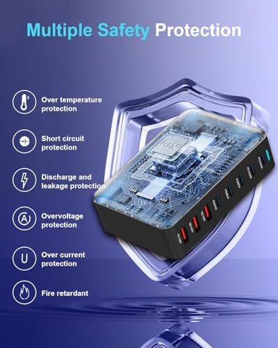 Image of Cubonic USB C Charger Block GaN 440W Station Hub,8 Port Fast Charging Brick with Extension Cord,PD QC PPS 100W Laptop Power Adapter