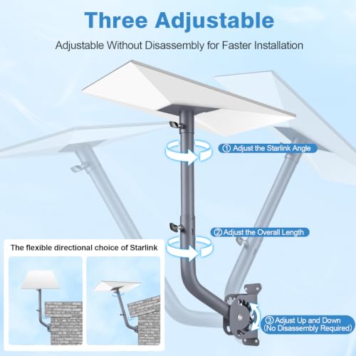 Starlink Mount with Extension-Adjust Angle Without Disassembly Tube Gen 3 Roof Mount Wall/Ceiling Mounting Kit Compatible with Starlink Standard 4/4X/V3 (Grey) by BEIDUONA - Used condition - Image 2