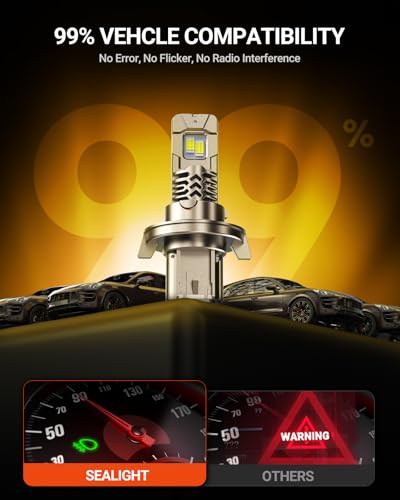 Image of SEALIGHT Upgraded H13 Bulbs, 10X Super Bright, L2S 9008 /H13 Light Bulbs, Real 1:1 Halogen Size, 6500K Cool White Driving Light, IP68 Waterproof, Plug and Play, Pack of 2