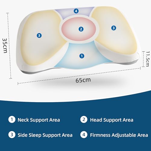 NOFFA Nackenkissen Kopfkissen, Memory Foam Ergonomisches Kissen für Seiten & Rücken Schlaffer, Festigkeit einstellbar, O