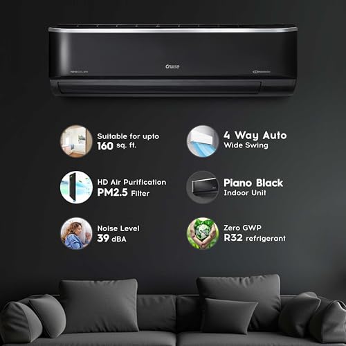Product Variant View