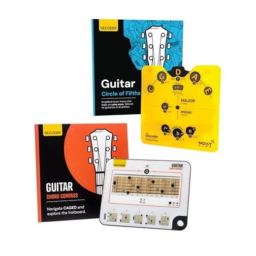 Ultimate Guitar Chord Theory Bundle