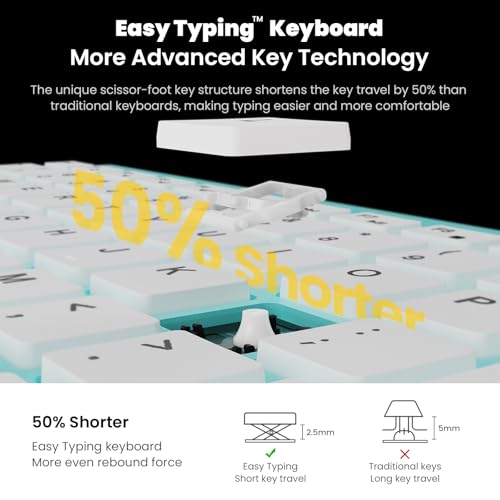 Image of cimetech Wireless Keyboard and Mouse Combo - Blue White | Compact quite scissor-switch keyboard with optical mouse, includes USB-A Nano Receiver, for Computer,Mac,Laptop,PC,Windows