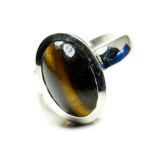 Bague oeil de tigre ajustable en argent : finis les problèmes de taille de doigt