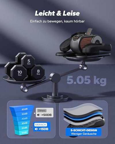 MERACH Untertisch Elektrischer Crosstrainer, Mini Ellipsentrainer mit gebogenem Großdisplay & Fernbedienung, 12 Geschwindigkeiten, Leiser & Tragbarer Pedaltrainer für Senioren & Erwachsene