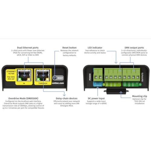 Image of ENTTEC DIN Ethergate Mk2 POE 71031 2 Universe Bi-Directional Ethernet to Dual DMX RDM Converter, DMX500K Compatible