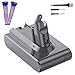 Shamnee Replacement Dyson V6 Battery 3500 mAh for Dyson v6 DC59 DC58 DC61 DC74 DC74 DC62 + 2 Filters+ 2 Screwdrivers+ 1 Brush