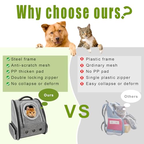 Katzenrucksack Haustier Rucksack belüftet mit Sicherheitsleine & Raumkapsel-Design - Leicht faltbar für Reisen, Outdoor & Tierarztbesuche bis 6kg (Grau)