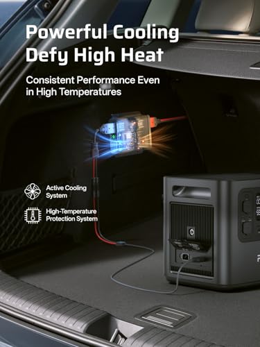 Image of AFERIY P280 Portable Power Station 2800W (Peak 5600W) with DC060 Charger