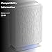 AromaRoom HEPA14 Air Purifier for Large Rooms up to 2100 Sq Ft, Smart PM 2.5 Sensor & Auto Mode, 99.99% Removal of Dust, Pollen, Pet Dander, Ultra-Quiet 22dB for Bedroom, Office - White