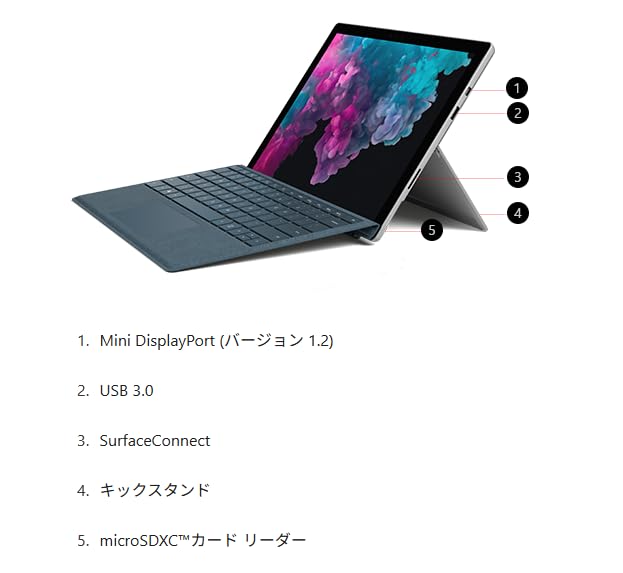 Amazon.co.jp: 【整備済み品】 Surface Pro 7 ノートパソコン/高性能第