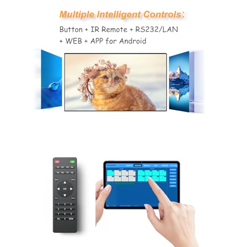 Matriz HDMI 8x8 Arvitek elimina líos de cables en salas de juntas 5