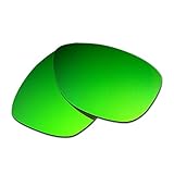 Mirror coating to bring beautiful look and prevent the wearer¡¯s eyes from being seen by other people