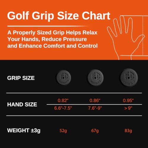 Full Choice High Traction Grips