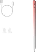 Universal Compatibility R3 Capacitive Stylus Pen Magnetic Compatible with Android iOS Apple iPad/Pro/Air/Mini/Huawei/Samsung/Lenovo/Xiaomi Smartphone Tablet (R3Pinkwhite.)