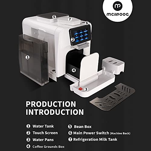 Auburn Ag Products Llc App Control Automatic Espresso Machine (White) #TOP4