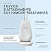 NuFACE Effective Lip & Eye Attachment for Trinity Microcurrent Facial Device, FDA Cleared - Depuffing, Line Smoothing, Plumping & Tightening Treatment for Hard-to-Reach Areas Around Mouth and Eyes