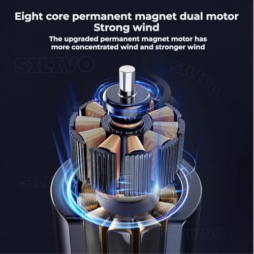 Image of BIGASUO DDouble Fan Mini Cooler, USB Rechargeable Air Cooler with LED Light, Remote Control & 280ml Water Tank, 3-Speed Quiet Dual Spray Fan for Home Office Use, Energy Saving (1029) (Black, TMY-14)