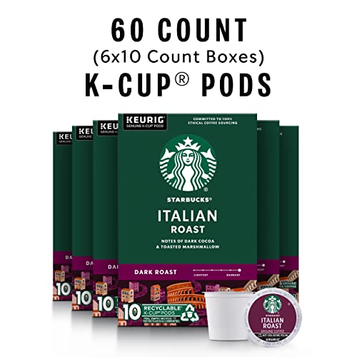 The 16 Best Starbucks Coffee Capsules of 2024 [Verified] Cherry Picks