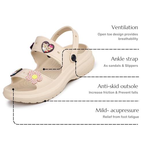 Image of TRASE Double Strap Clogs Sandals for Women | Daily Use Slippers with Adjustable Back Strap | Comfortable Lightweight Waterproof Anti Skid Casual Flip Flops