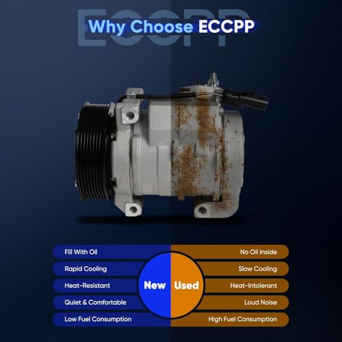 Image of ECCPP AC Compressor for Dodge for Ram 2500 3500 4500 5500 6.7L 2010-2024 | Fast Cooling AC Compressor with Clutch