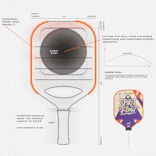 Image of Hundred Spirit X Flow - Pickleball Paddle | 13mm Core | Wide Body Power Paddle | Enhanced Sweet Spot | Ideal for Beginners & Intermediate Players | Free Paddle Bag