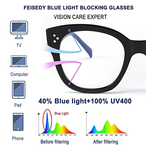 Image of FEISEDY Classic Cat Eye Blue Light Blocking Reading Glasses Women Oversized Butterfly Computer Readers B9091 (Black 3.5x)