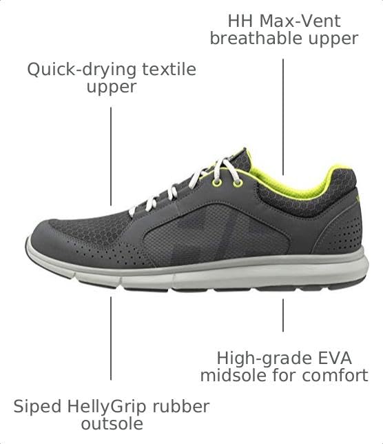 Image of Helly Hansen Feathering