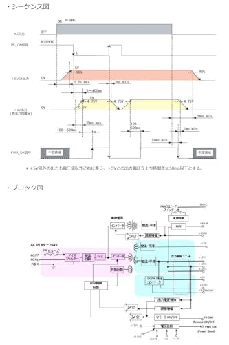 HUNTKEY FA-ATX550A の商品画像 3
