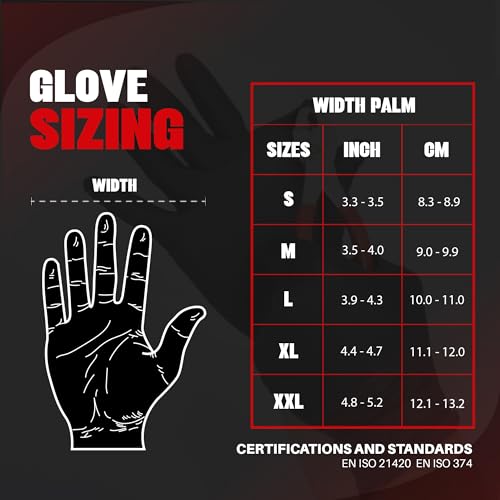 GRIPXX Herkules Grip Heavy Duty 8Mil Black Nitrile Gloves,3D Raised Diamond Texture-Latex & Powder-Free-Industrial, Mechanic (100, Medium)