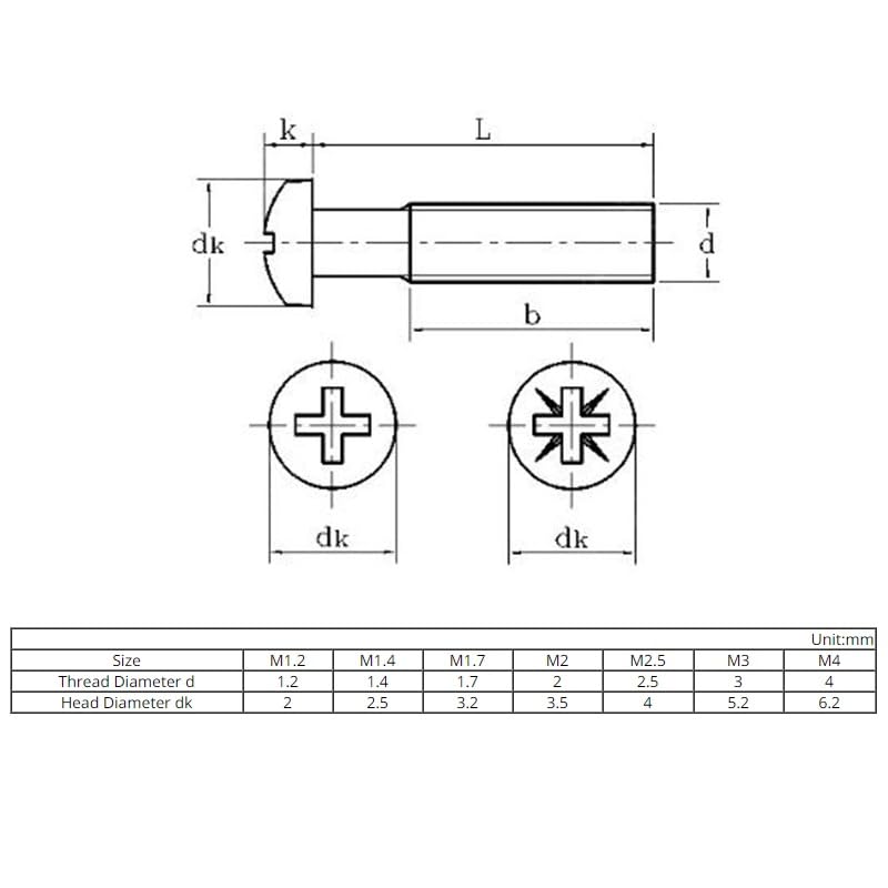 Viti autofilettanti 50-100 viti elettroniche GB/T818 nichelate a croce a croce Phillips a testa tonda PM viti M1.4 M1.7 M2 M2.5 M3 M4 M5 Vite Deck (3 mm, M5 (50 pezzi)