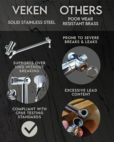 Image of Veken High Pressure Rain Shower Head Combo with Extension Arm - Easy to Install, Adjustable Dual Showerhead with 3 Spray Modes & Anti-Clog Nozzles - Chrome