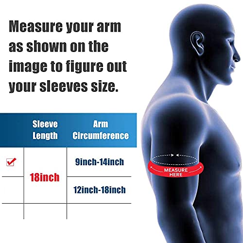 Imenory Kevlar-Sleeves Arm Protection Sleeves With Thumb Hole, [18" Inch Long, 9"-14" Wide] Safety Arm Guide Cut, Heat Resistant Protective Mechanic Sleeves For Men, Women 1Pair - Black [Newest 2023] #TOP5