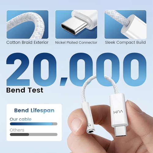 Image of VUM USB-C to 3.5mm Headphone Jack Hi-Res DAC & AMP Dual Chip Audio Adapter | CX31993 & MAX97220 Chipset USBC DAC, Headphone Amplifier, 4N OFC Silver-Plated Cable, TRRS HD Mic Input Supported