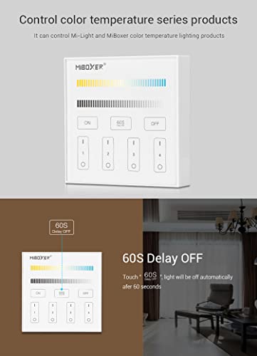 LGIDTECH B2 Miboxer Wireless 2.4G RF 4-Zone Wall