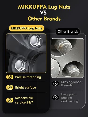 MIKKUPPA 24PCS M14x1.5 Lug Nuts - 3/4" Hex, 1.8" Tall, 0.9" Wide - Replacement for 1999-2020 Chevrolet Silverado 1500, 2007-2020 GMC Acadia Aftermarket Wheel - Chrome Acorn Closed End Solid Lug Nuts