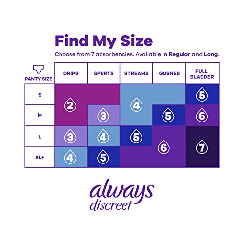 Image of Always Discreet Incontinence Panty Liners for Bladder Leaks, Size 2, Very Light Absorbency, 120 Count (Pack of 2)