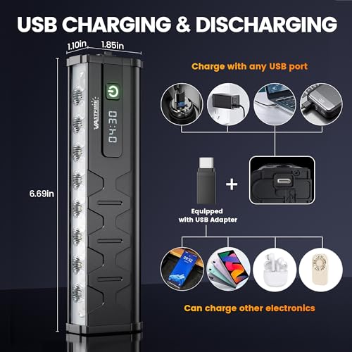 VASTFIRE 17 LED Bike Lights, Super Bright Bicycle Light for Night Riding, USB Rechargeable Bike Headlight and Taillight, Waterproof Wide Beam Bike Front Light with Digital Power Display - Image 4