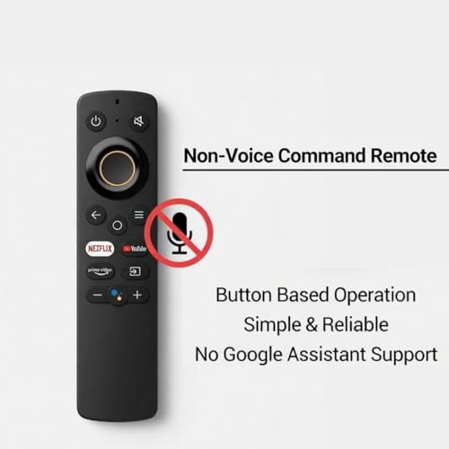 Image of Infrared Non-Voice Remote Control Suitable for Realme Android Smart LED TV - Compatible Replacement with Neflix, Prme Video & YouTube Hotkeys | Please Match Model Before Order