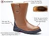 Blackrock S1-P SRC Safety Rigger Work Boots, Mens Womens Steel Toe Cap Tan Leather, Working Boots, Safety Shoes, Protective Midsole, Gardening, Work & Utility Footwear, Construction - Size 10 #3