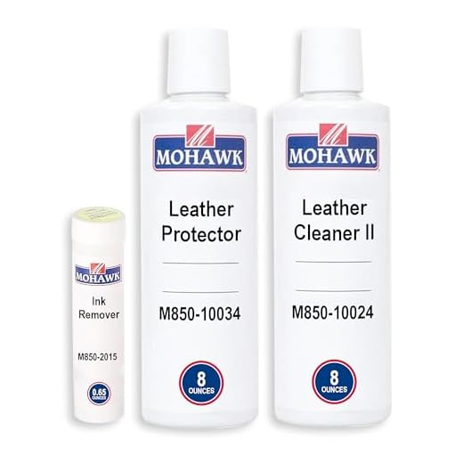 Comprehensive Leather Care Kit