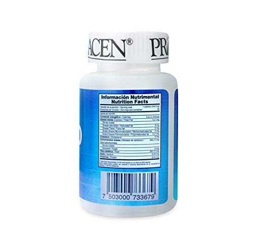 Vitamínicos, Imagen adicional