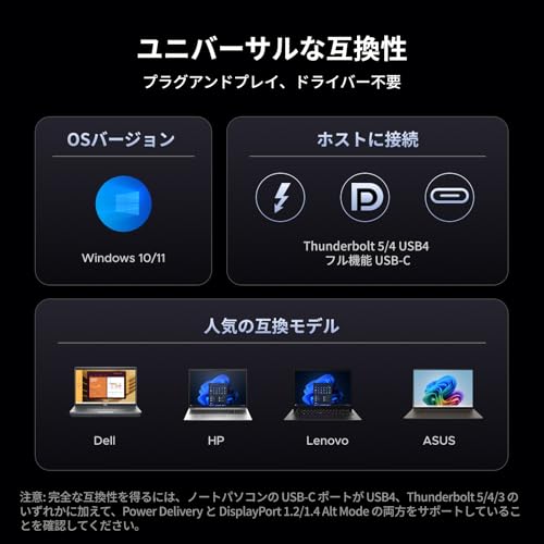 undefined UGREEN Revodok Pro 314 USB-C ドッキングステーション 3画面対応 2つのHDMI & DP搭載 14-in-1【HDMI 4K/60Hz・DP 8K・100W PD充電・10Gbps高速転送・RJ45有線LAN・SD/TF対応】 Windows ノートPC/MacBook対応 の商品画像 7