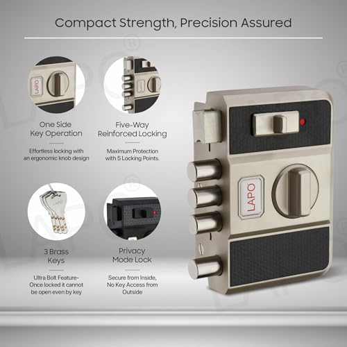 Image of LAPO Penta Lock - 4-Deadbolt Privacy System with Easy-Grip Interior Knob, Reversible Mechanism for Sliding, Single & Double Doors, Matt Finish, 3-Year Warranty