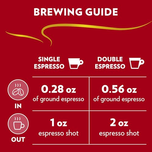 Image of Lavazza Qualita Rossa Whole Bean Coffee, Medium Roast, Arabica and Robusta Blend, 2.2 lb Bag (Pack of 1)