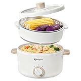 Backofen mit Dampfgarer im Vergleich